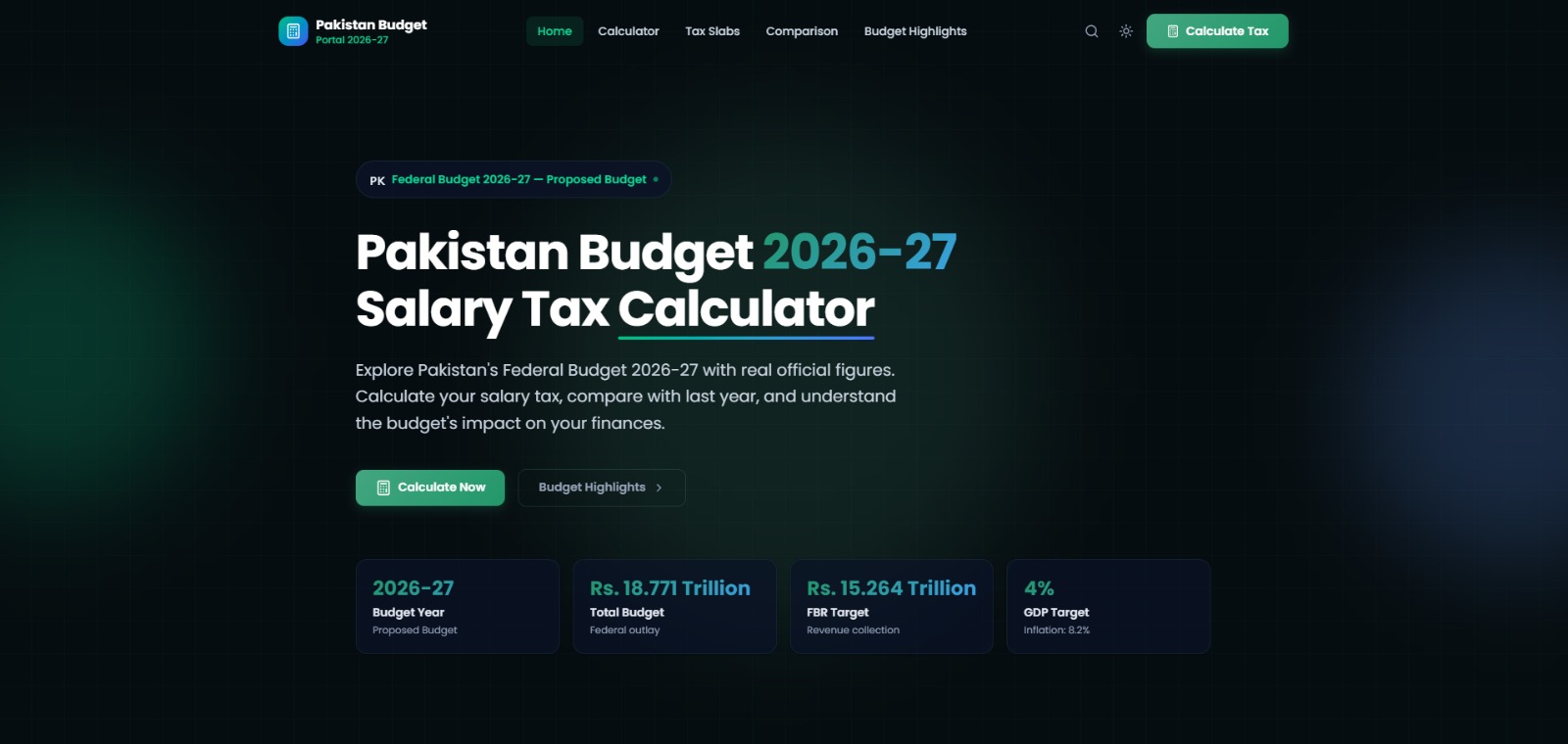 Budget Calculator